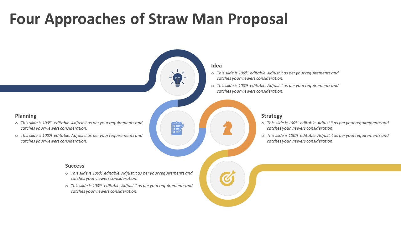 Four Approaches of Straw Man Proposal PowerPoint Template