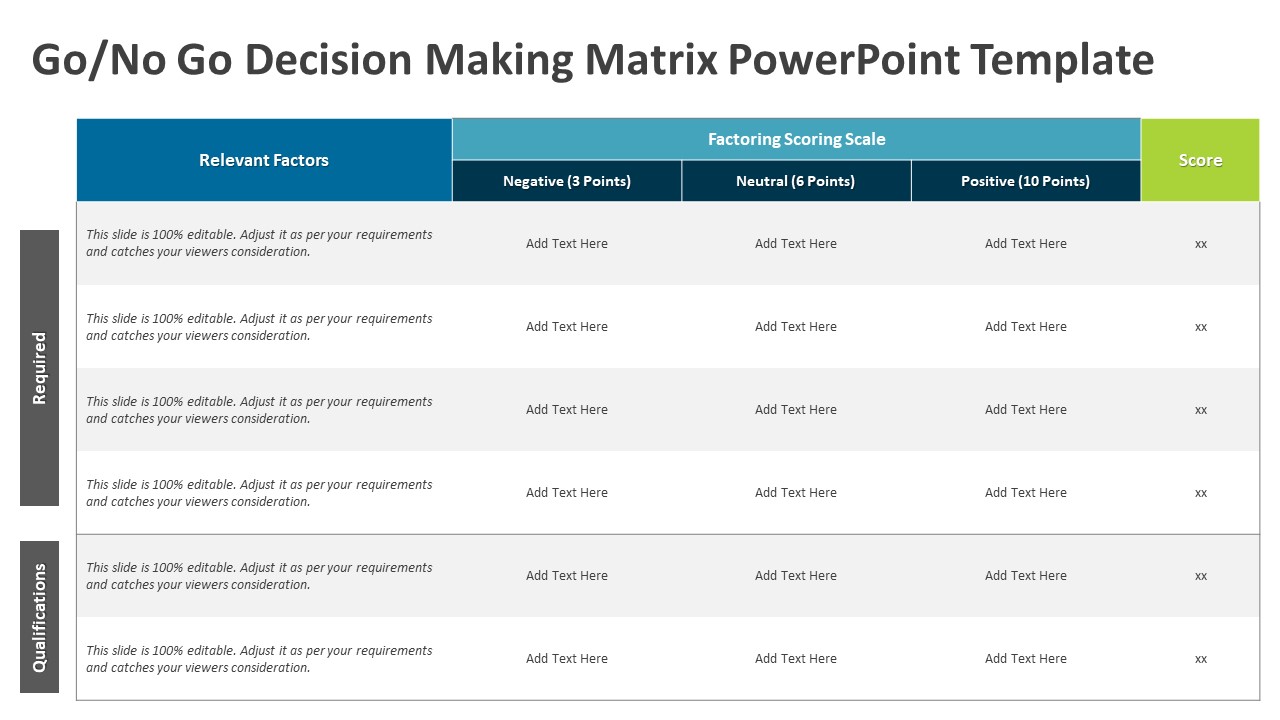 Go No Go Decision Making Matrix PowerPoint Template