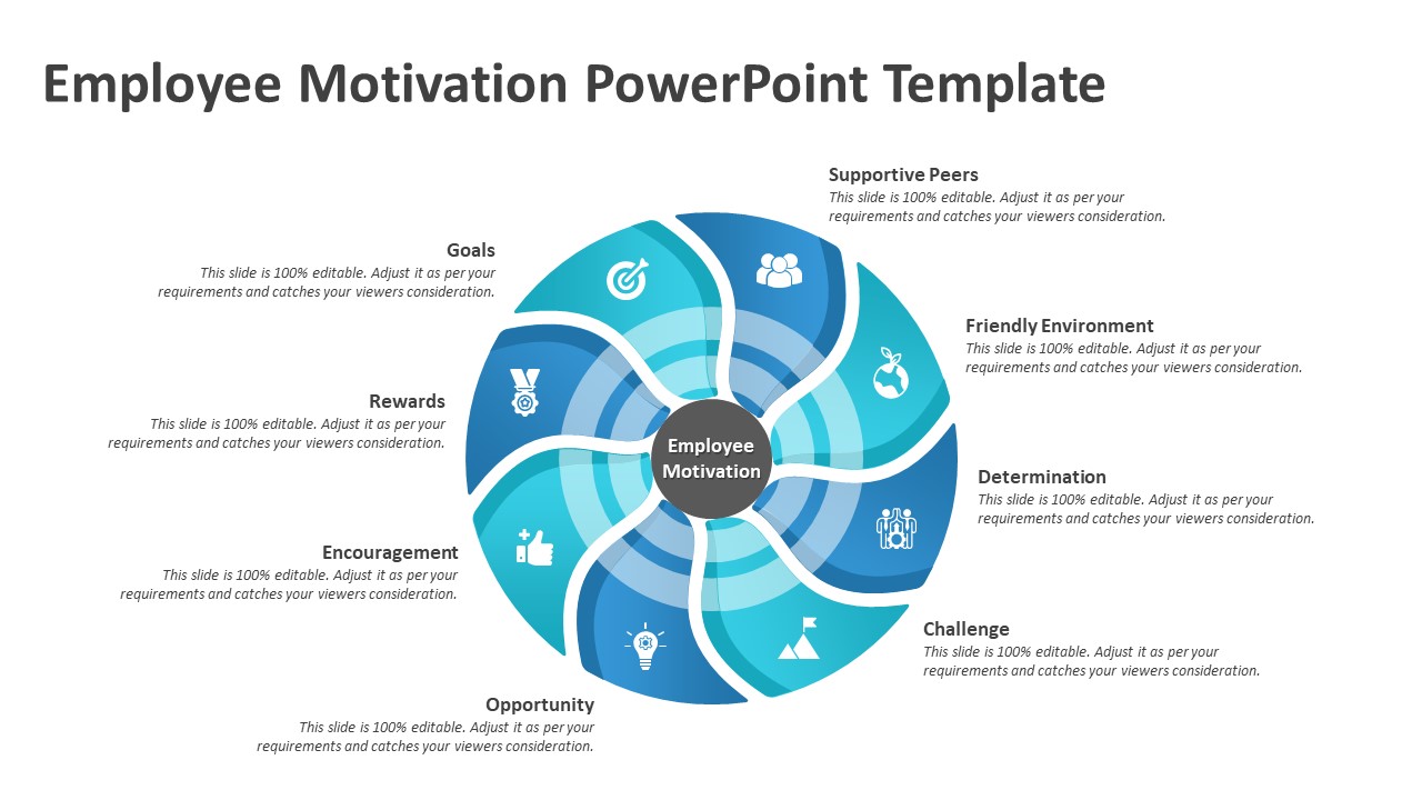 Employee Motivation PowerPoint Template | PPT Templates