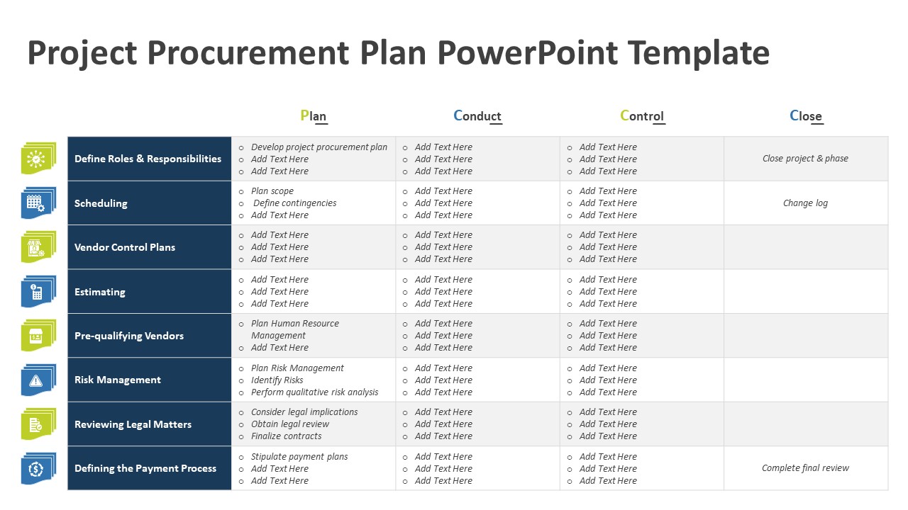 Project Procurement Plan PowerPoint Template | PPT Templates