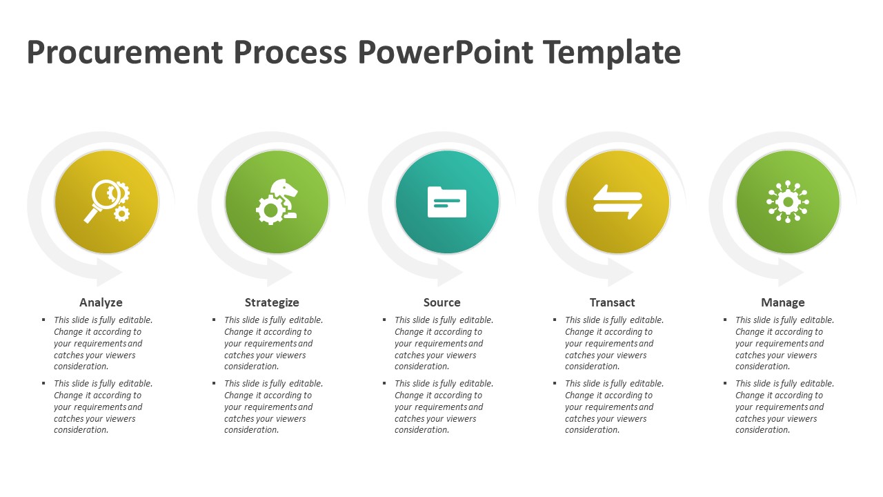 Procurement Process PowerPoint Template Archives - Kridha.net