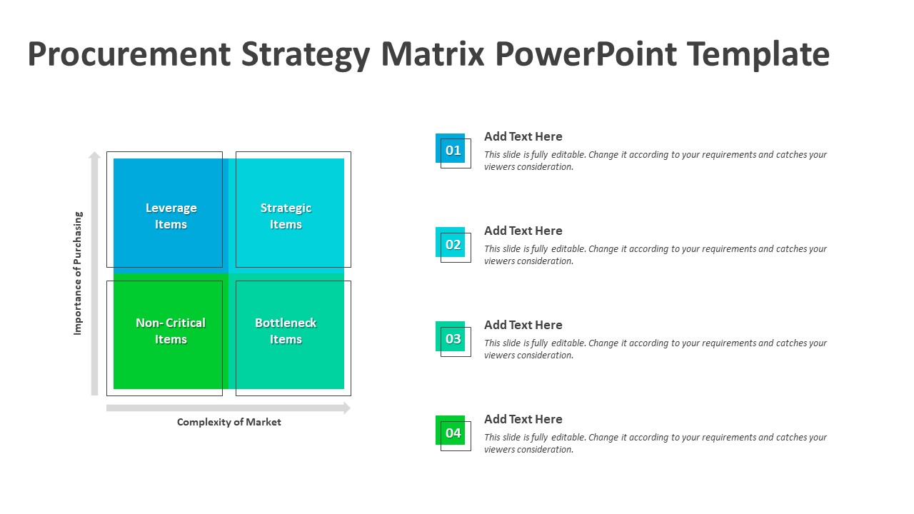 Procurement Strategy Matrix PowerPoint Template | PPT Templates