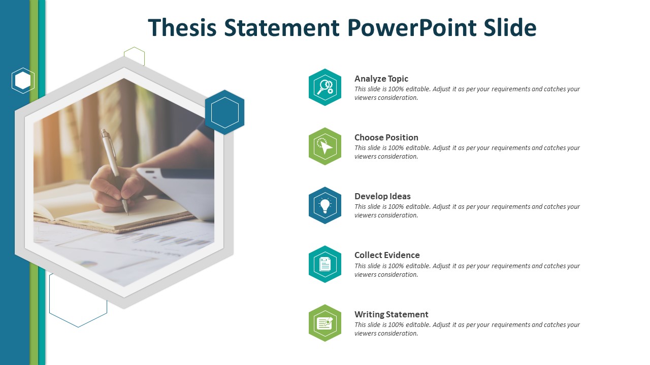 powerpoint thesis statement