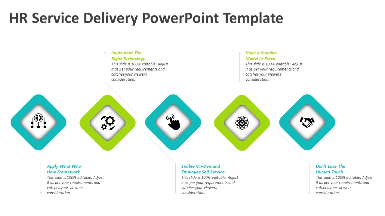 hr-service-delivery-powerpoint-template-ppt-templates