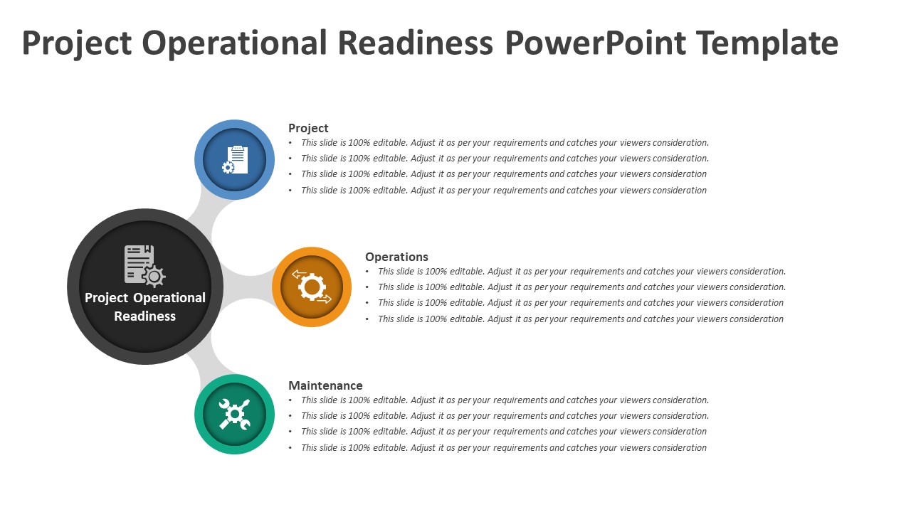 Project Operational Readiness PowerPoint Template | PPT Slides