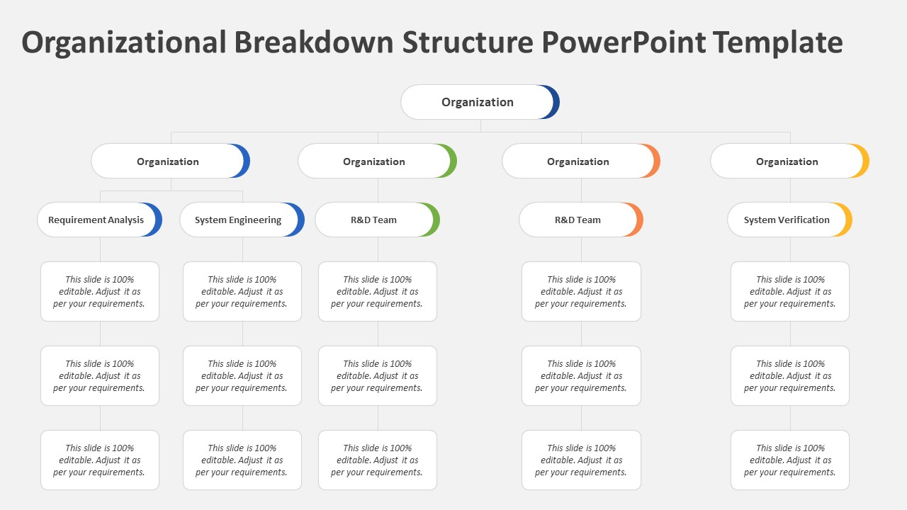 Organizational Breakdown Structure Template Archives - Kridha.net