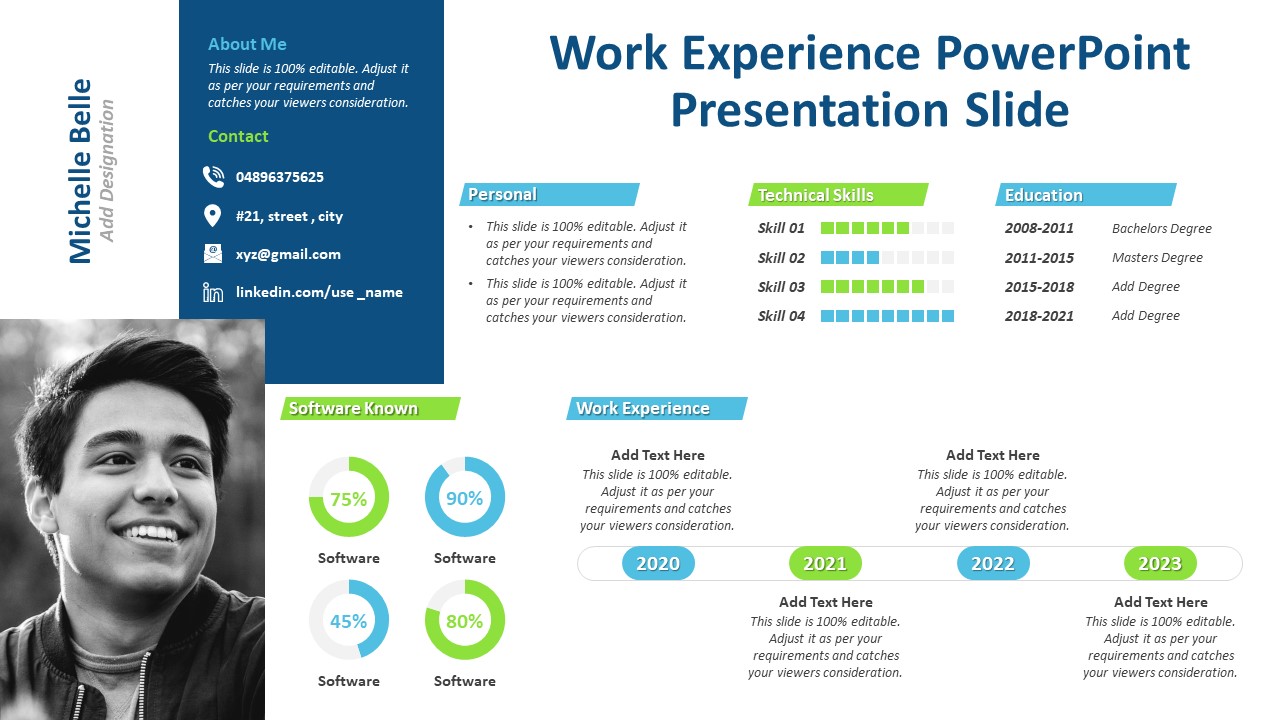 how to make a work experience presentation