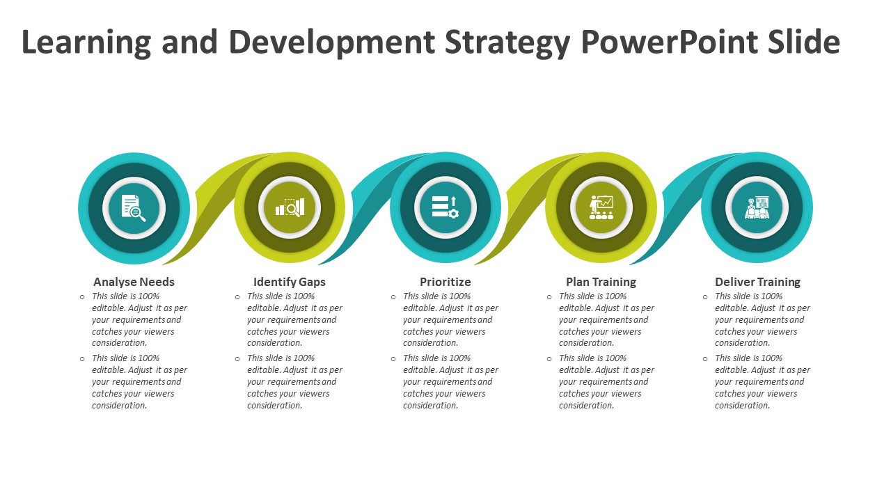 Learning And Development Strategy PowerPoint Slide