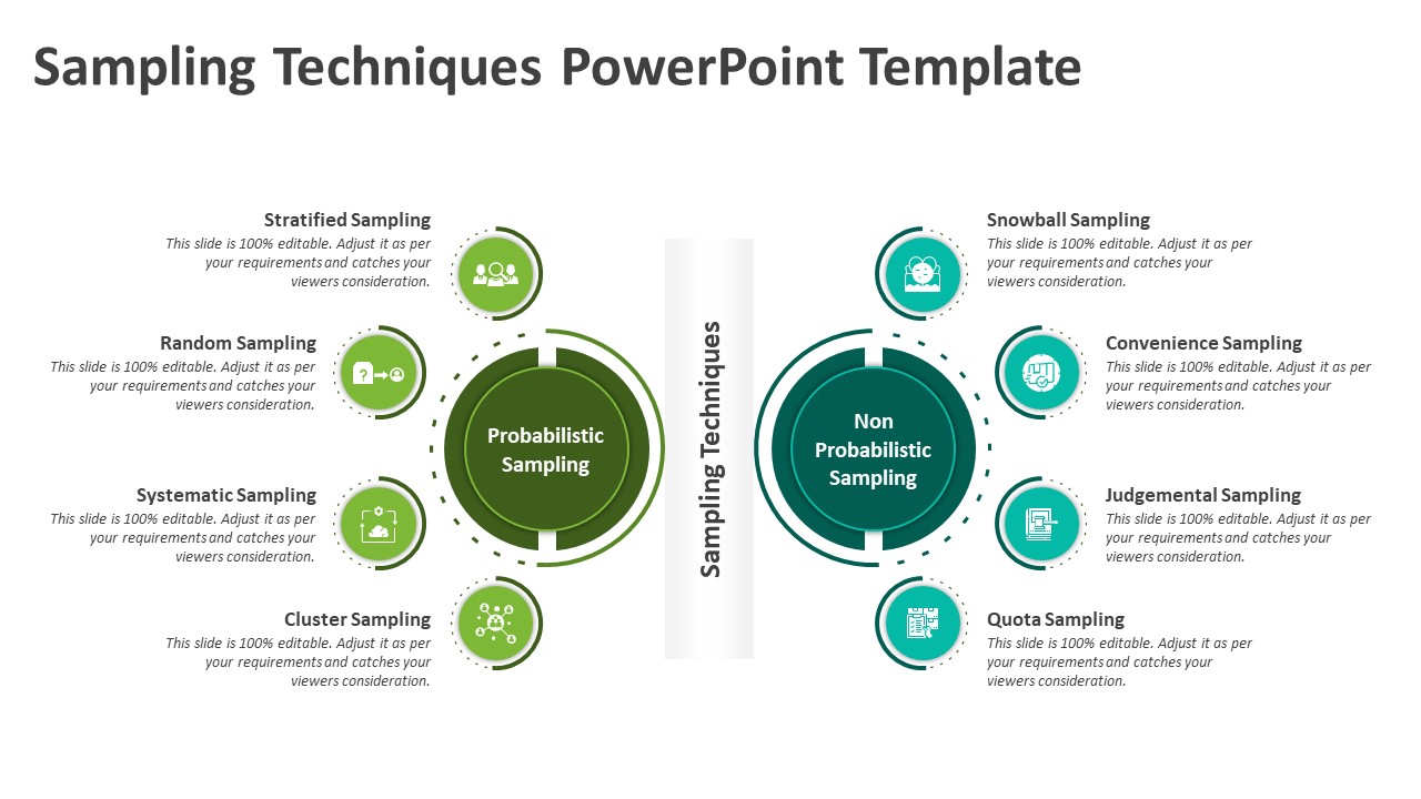 Sampling Techniques PowerPoint Template | PPT Templates