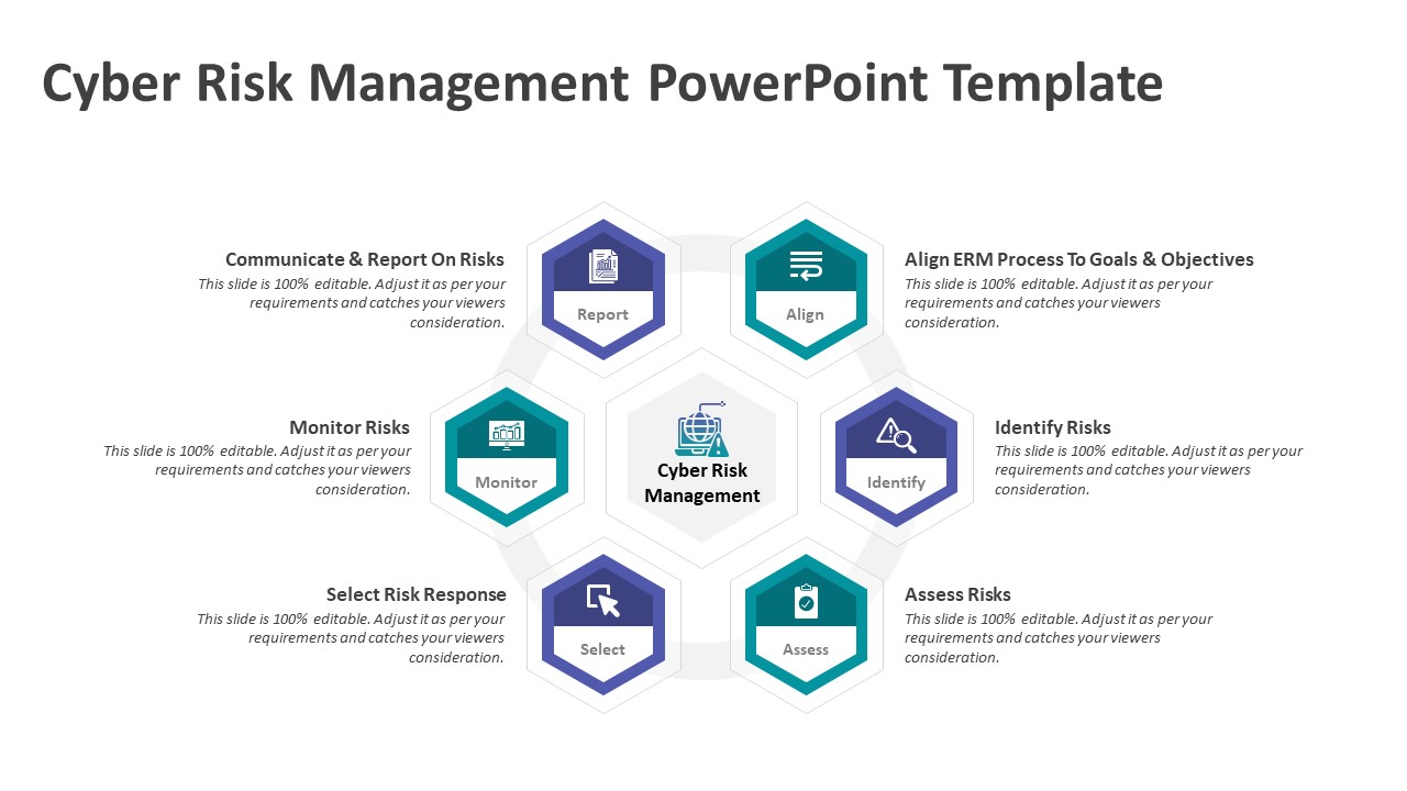 Cyber Risk Management PowerPoint Template | PPT Templates