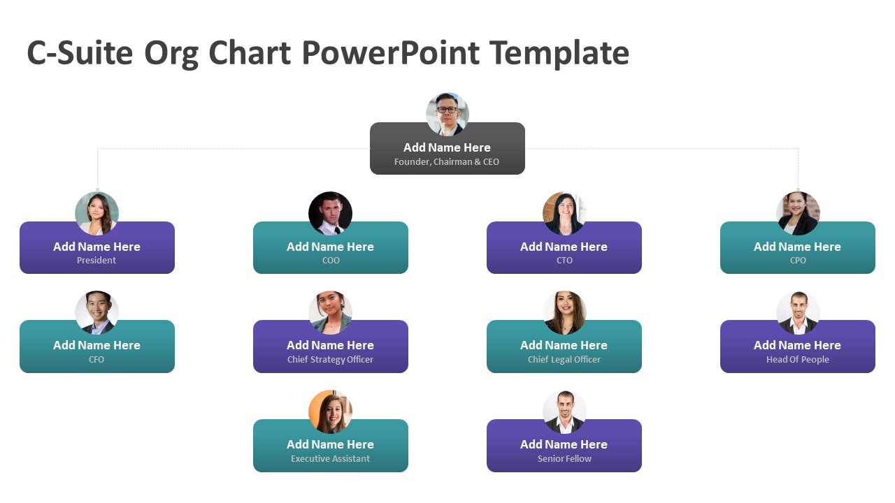 C-Suite Org Chart PowerPoint Template | PPT Templates