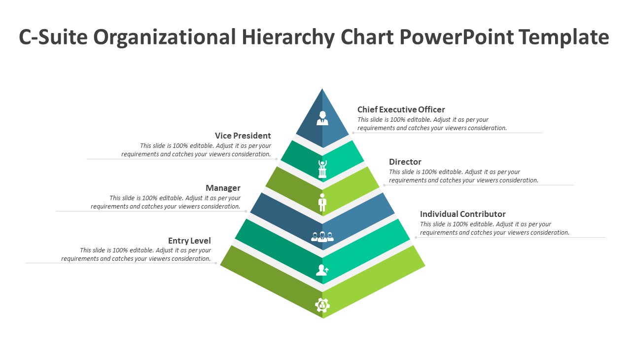 c-suite-organizational-hierarchy-chart-powerpoint-template