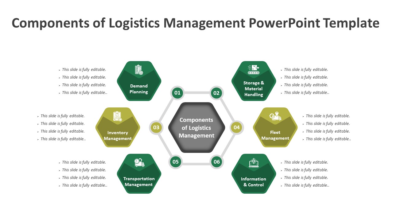 Components of Logistics Management PowerPoint Template