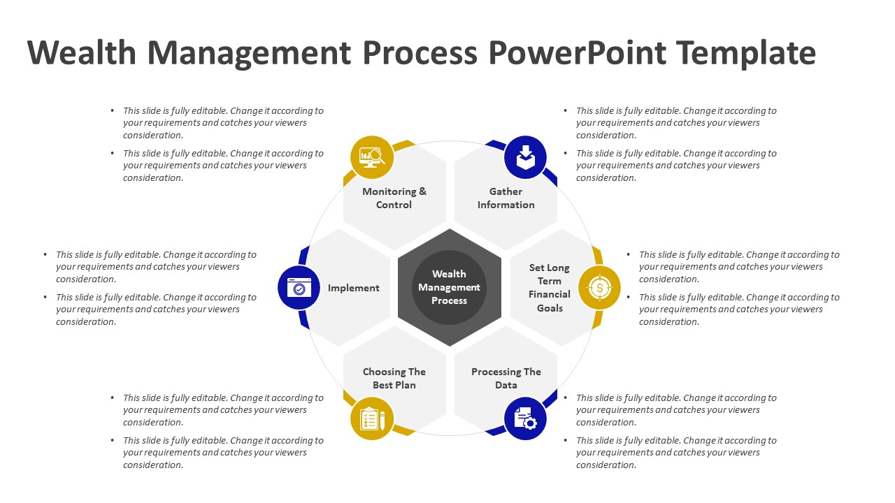 Wealth Management Process PowerPoint Template | PPT Template