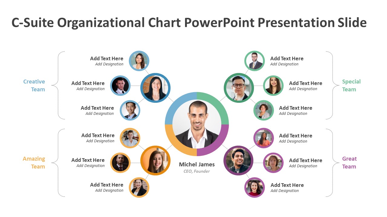 C-Suite Organizational Chart PowerPoint Presentation Slide