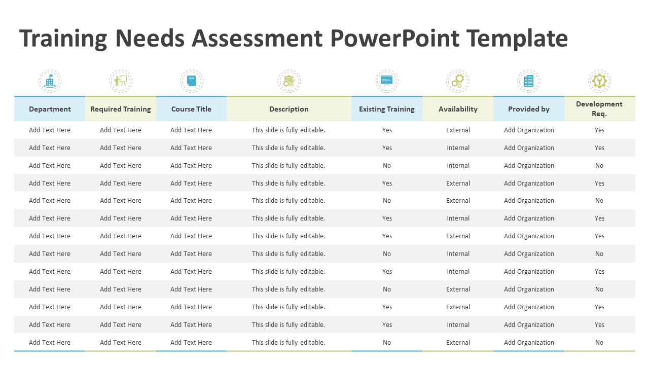 Training Needs Assessment PowerPoint Template | PPT Templates