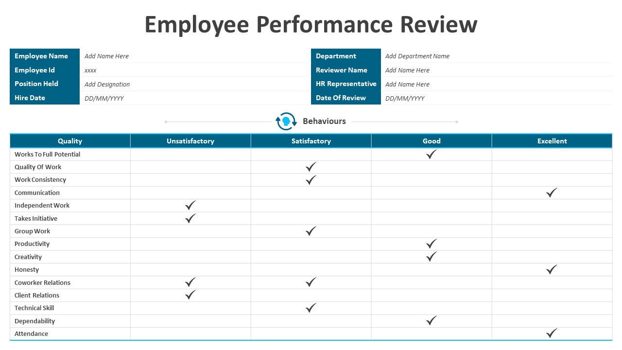 employee-performance-review-powerpoint-presentation