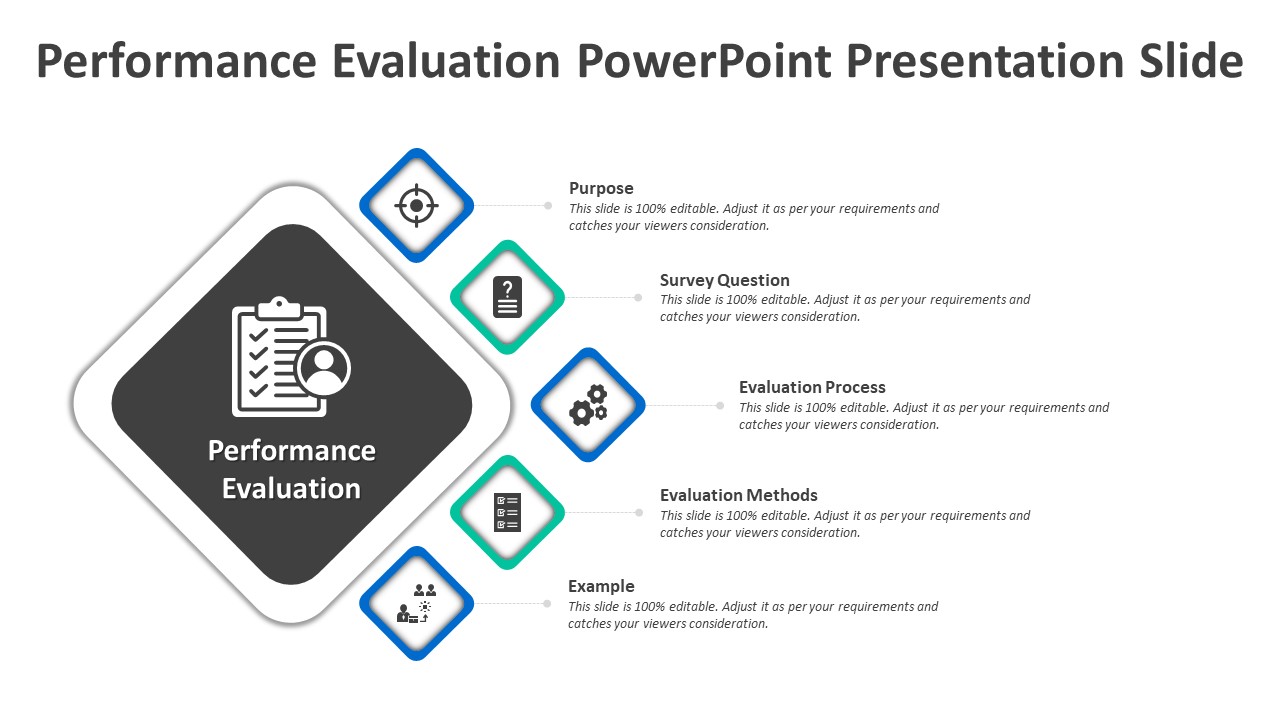 Performance Evaluation PowerPoint Presentation Slide | PPT Slide