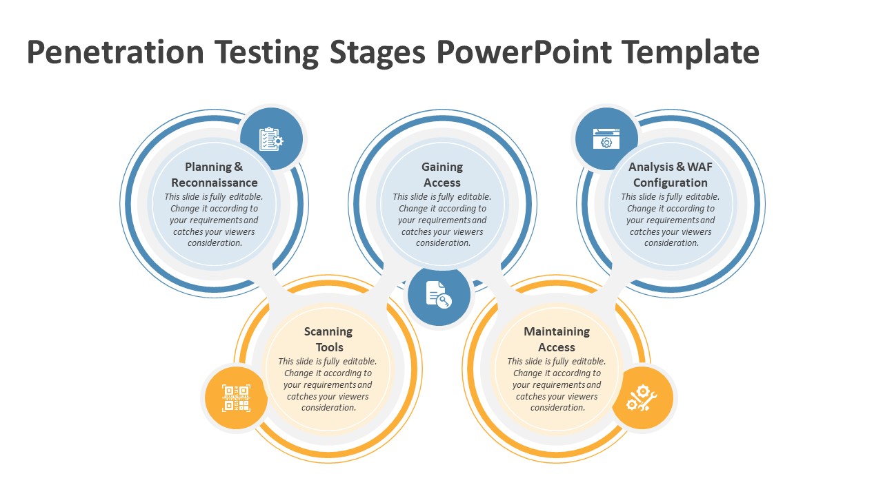 Penetration Testing Stages PowerPoint Template | PPT Templates