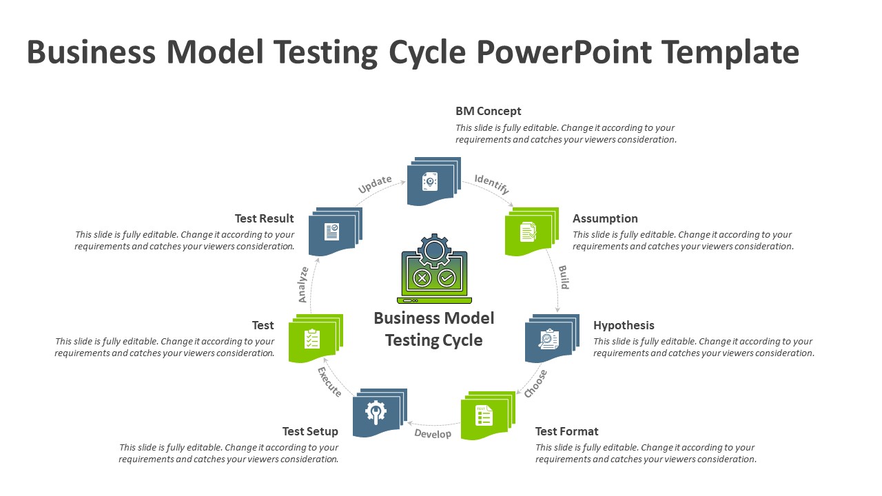 Business Model Testing Cycle PowerPoint Template Archives - Kridha.net