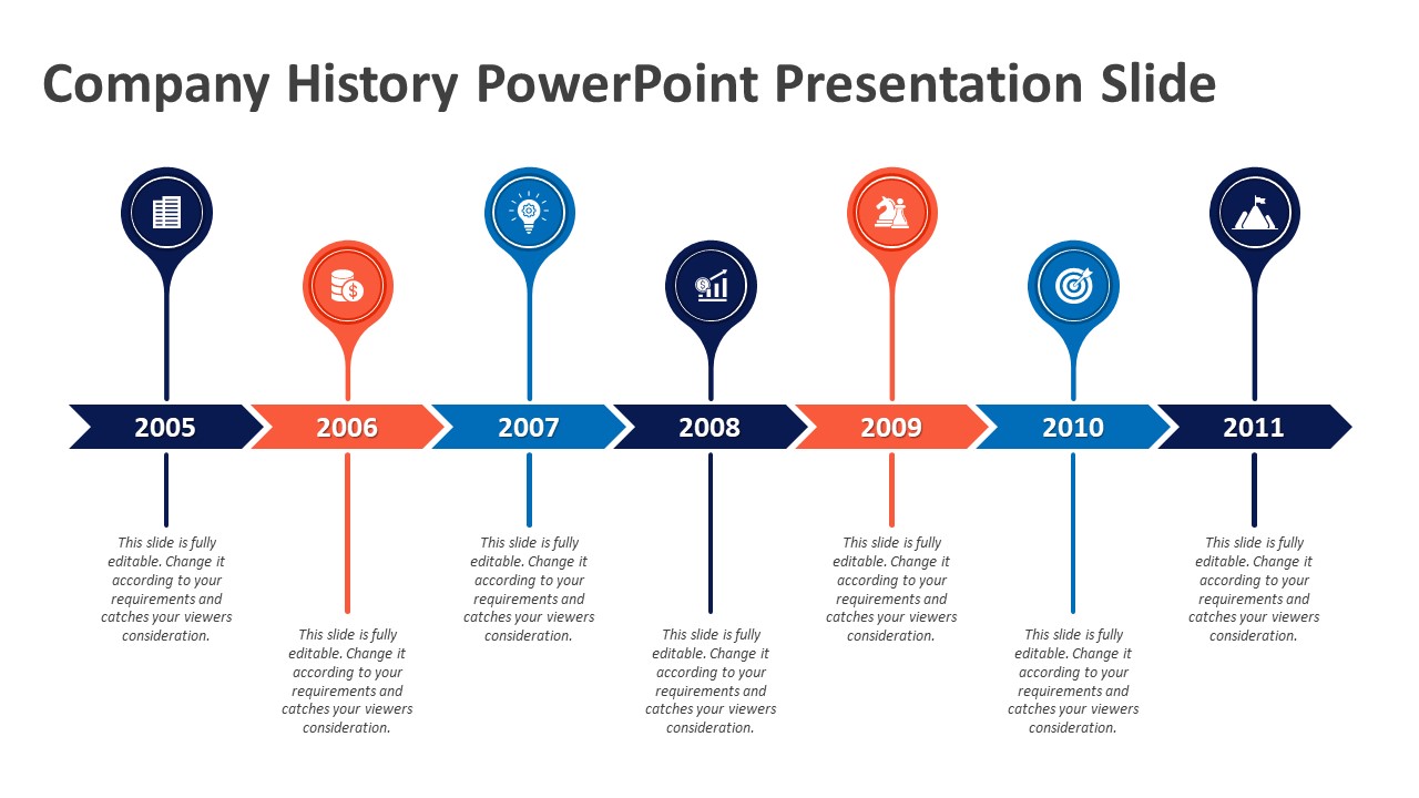 Company History PowerPoint Presentation Slide | PPT Templates