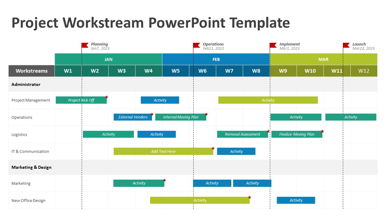 Project Workstream PowerPoint Template | PPT Templates