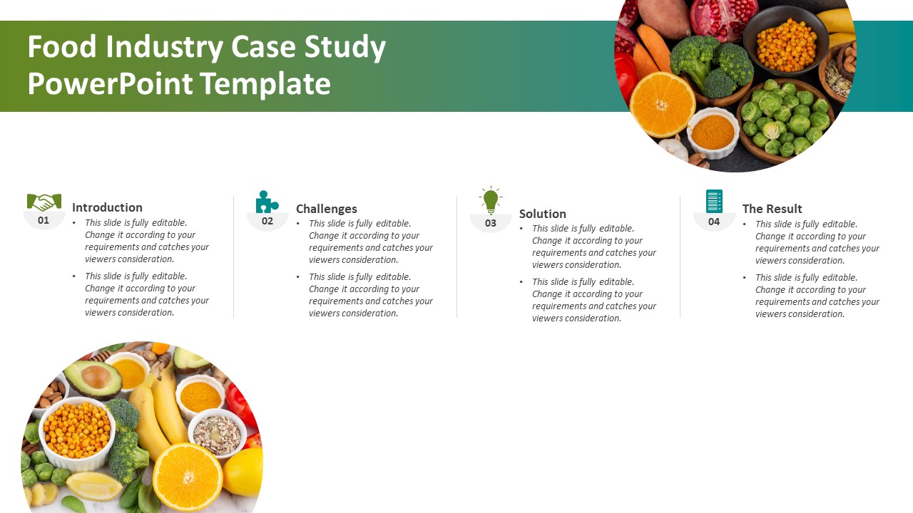 marketing case study food industry