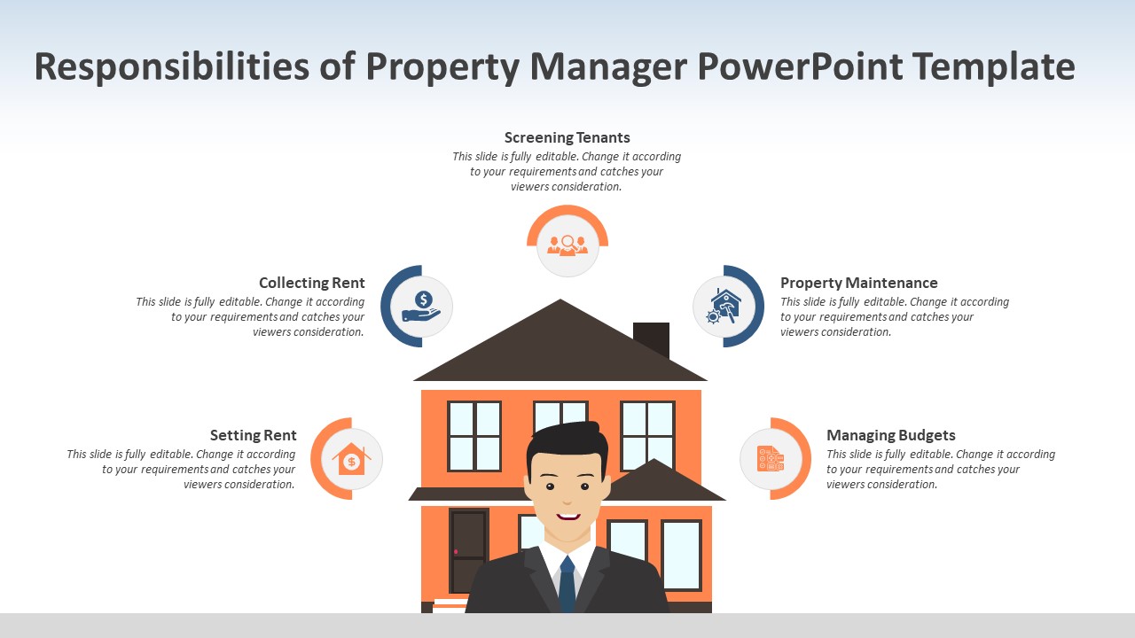 Responsibilities Of Property Manager Powerpoint Template