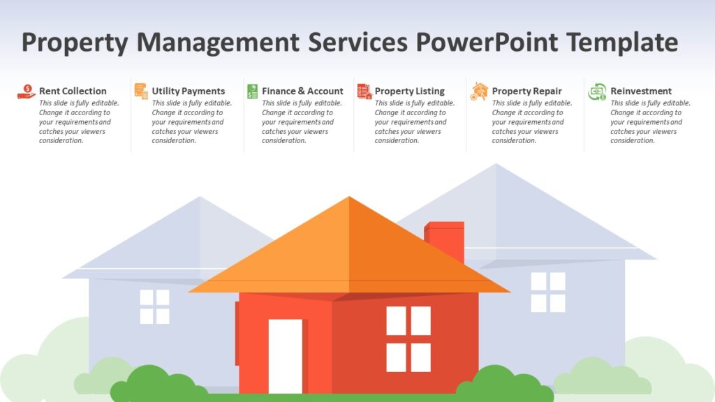 Property Management Services Powerpoint Template Ppt Slides