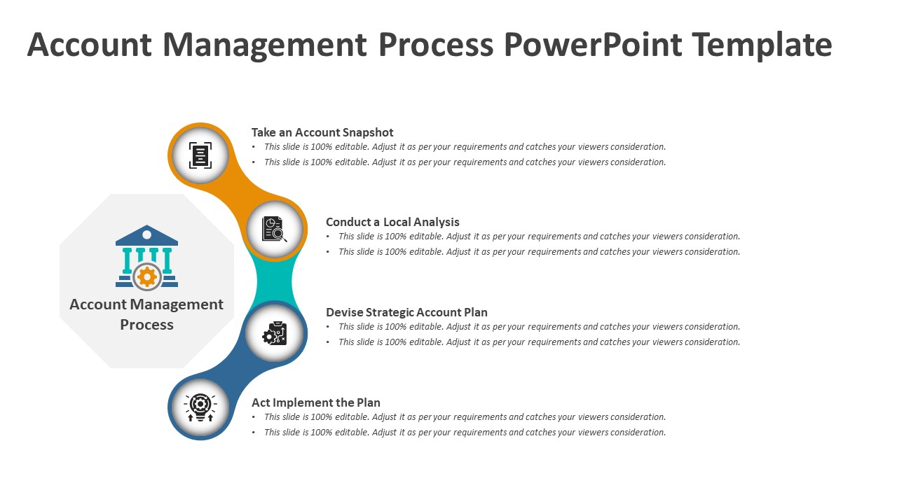 account management presentation template