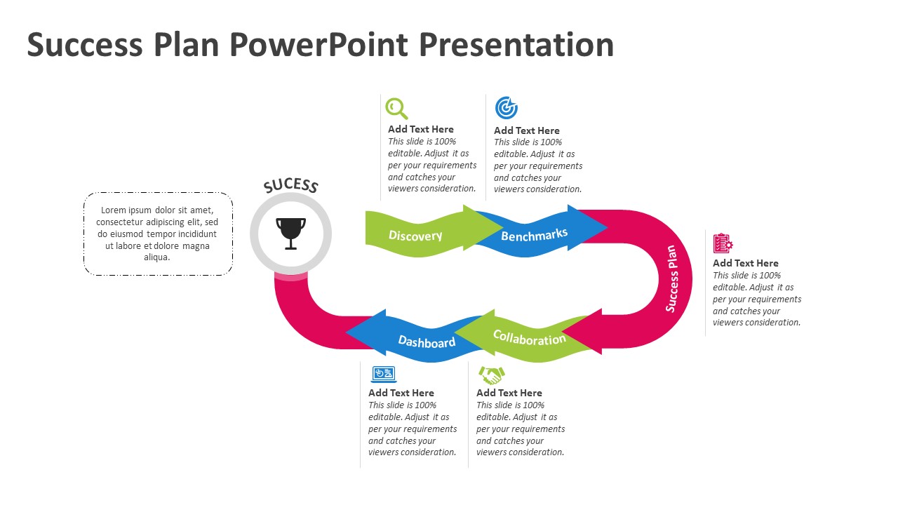 Success Plan PowerPoint Presentation | PPT Templates