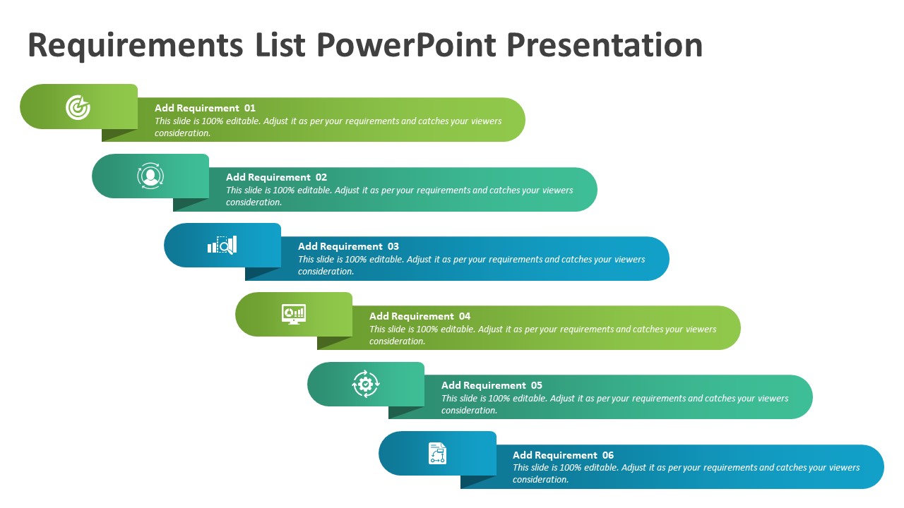 powerpoint presentation needs to be