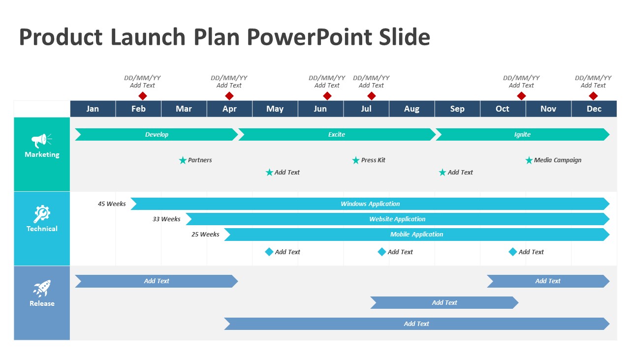 Product Launch Plan PowerPoint Slide | PPT Templates