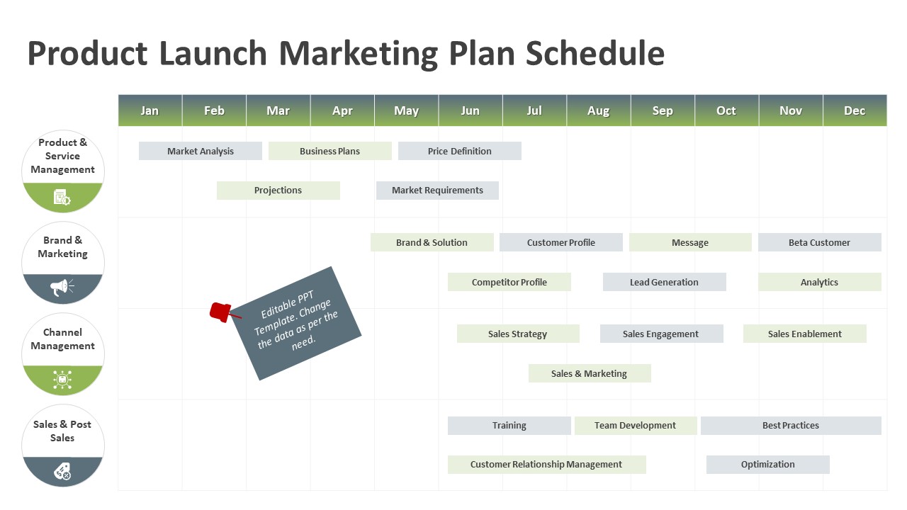 Product Launch Marketing Plan Schedule PowerPoint Template