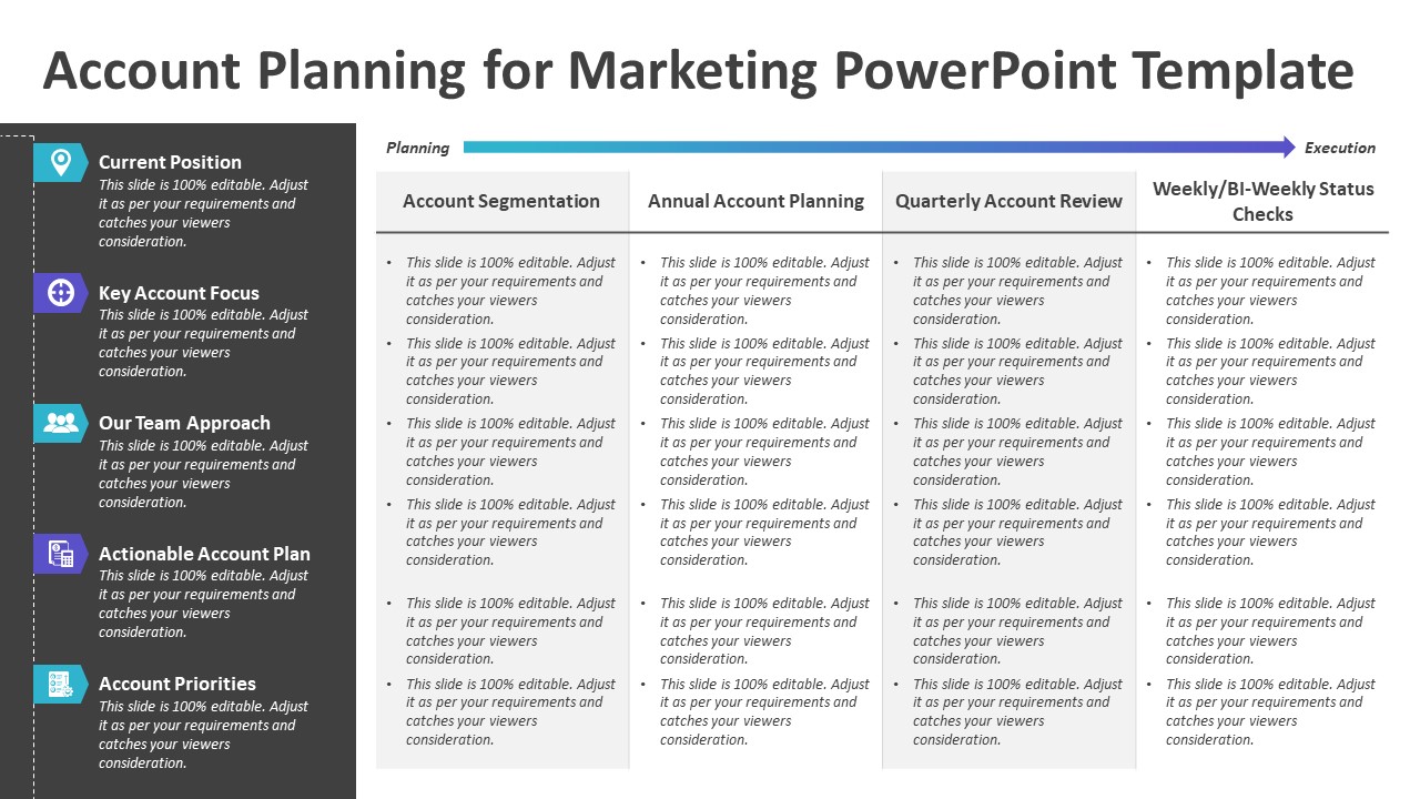 Account Planning for Marketing PowerPoint Template | PPT Slides