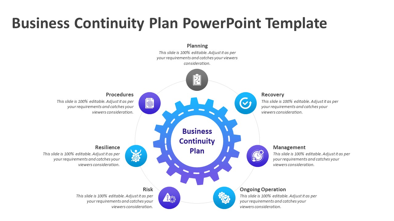 Business Continuity Plan PowerPoint Template | PPT Templates