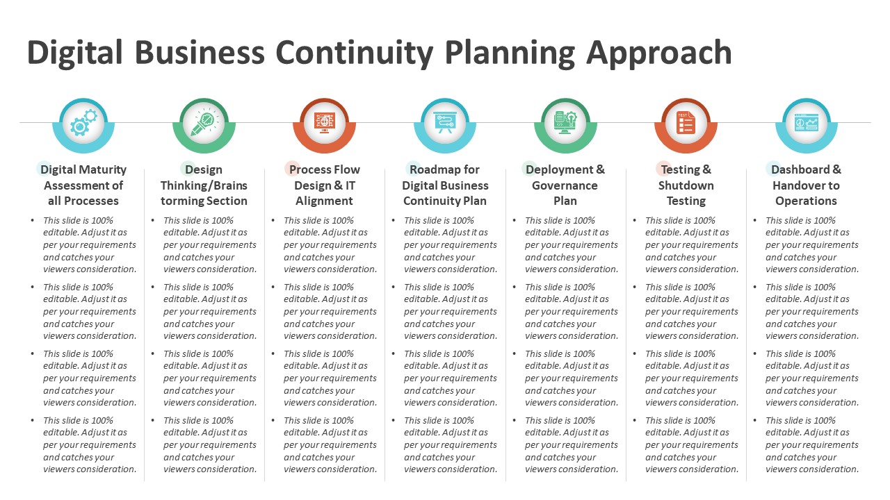 Digital Business Continuity Planning Approach PowerPoint Template