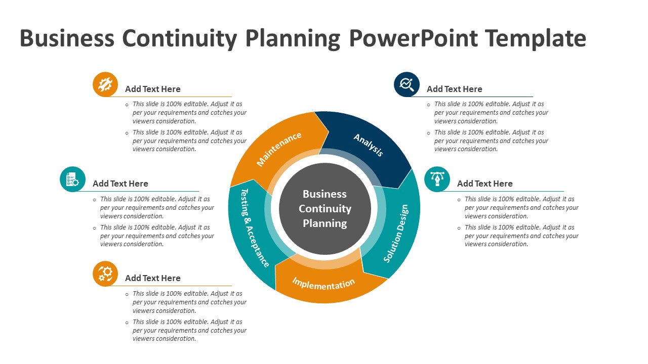 Business Continuity Planning PowerPoint Template | PPT Slides