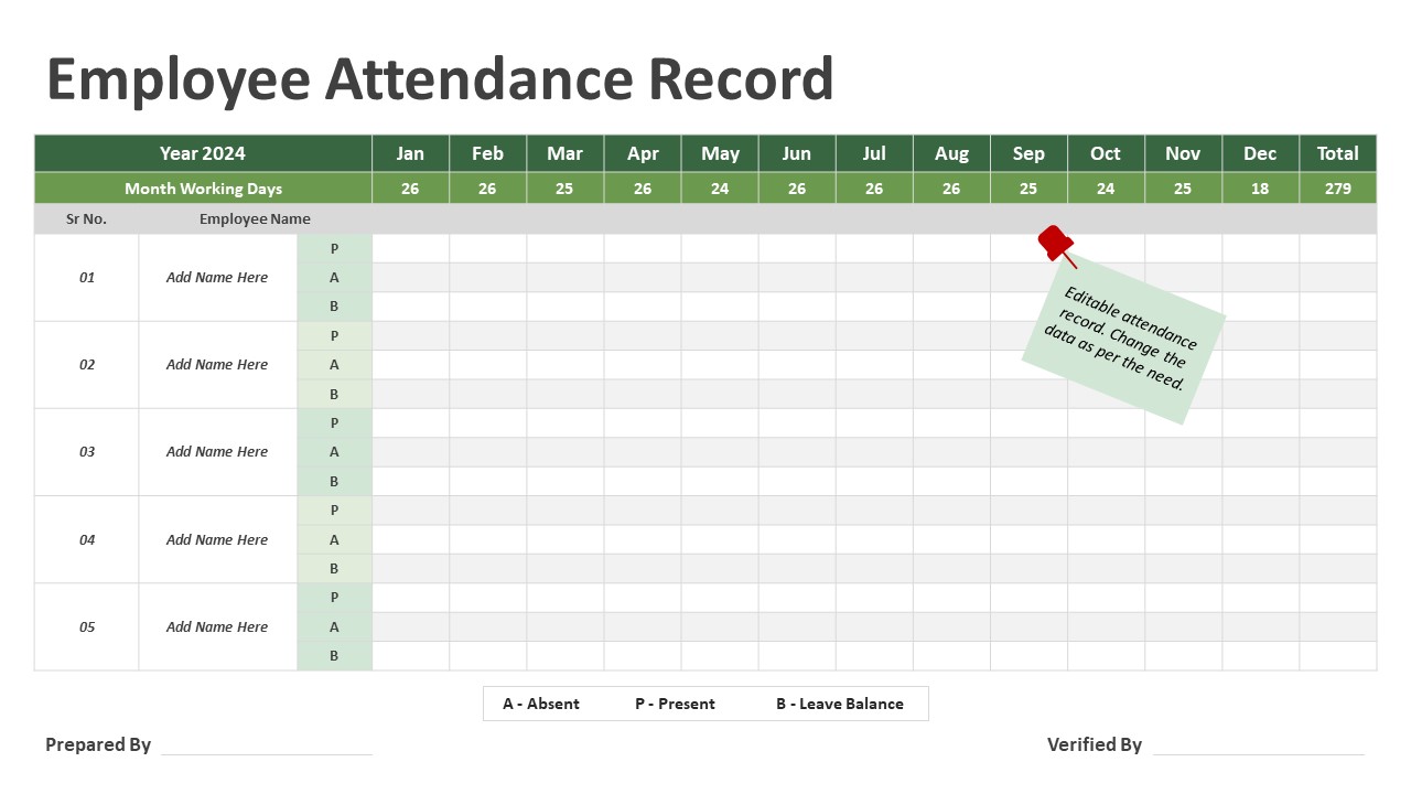 Employee Attendance Record PowerPoint Presentation