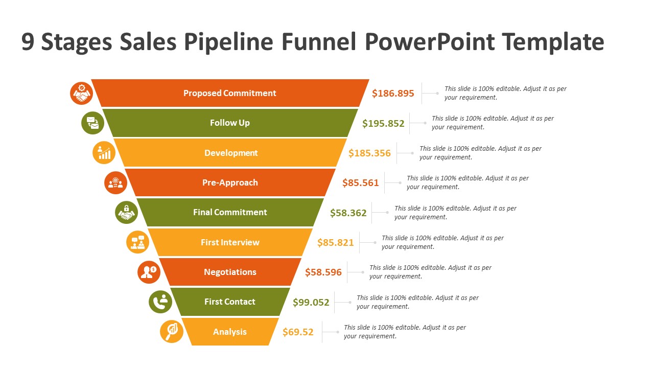 Stages Sales Pipeline Funnel Powerpoint Template