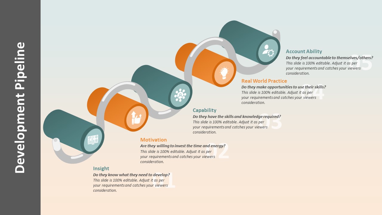 Development Pipeline PowerPoint Template | PPT Templates