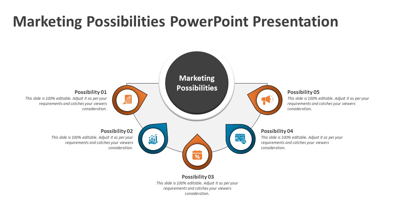 Marketing Possibilities PowerPoint Presentation | PPT Templates