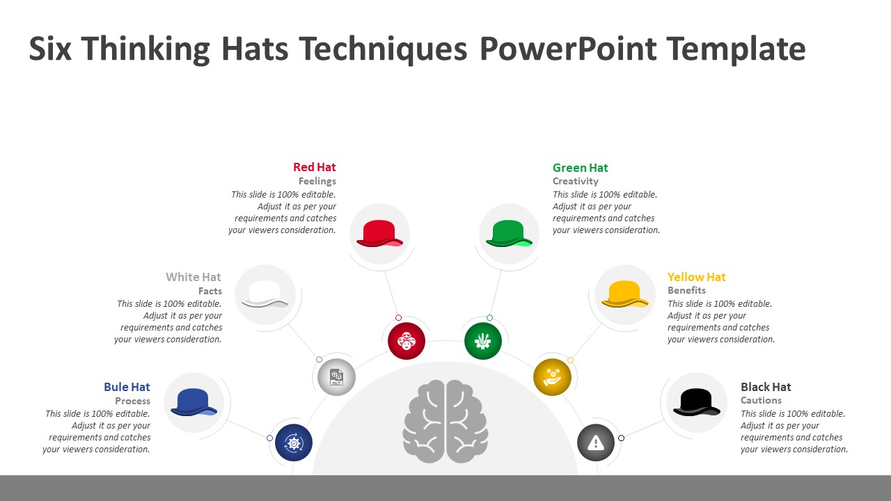 Six Thinking Hats Techniques PowerPoint Template