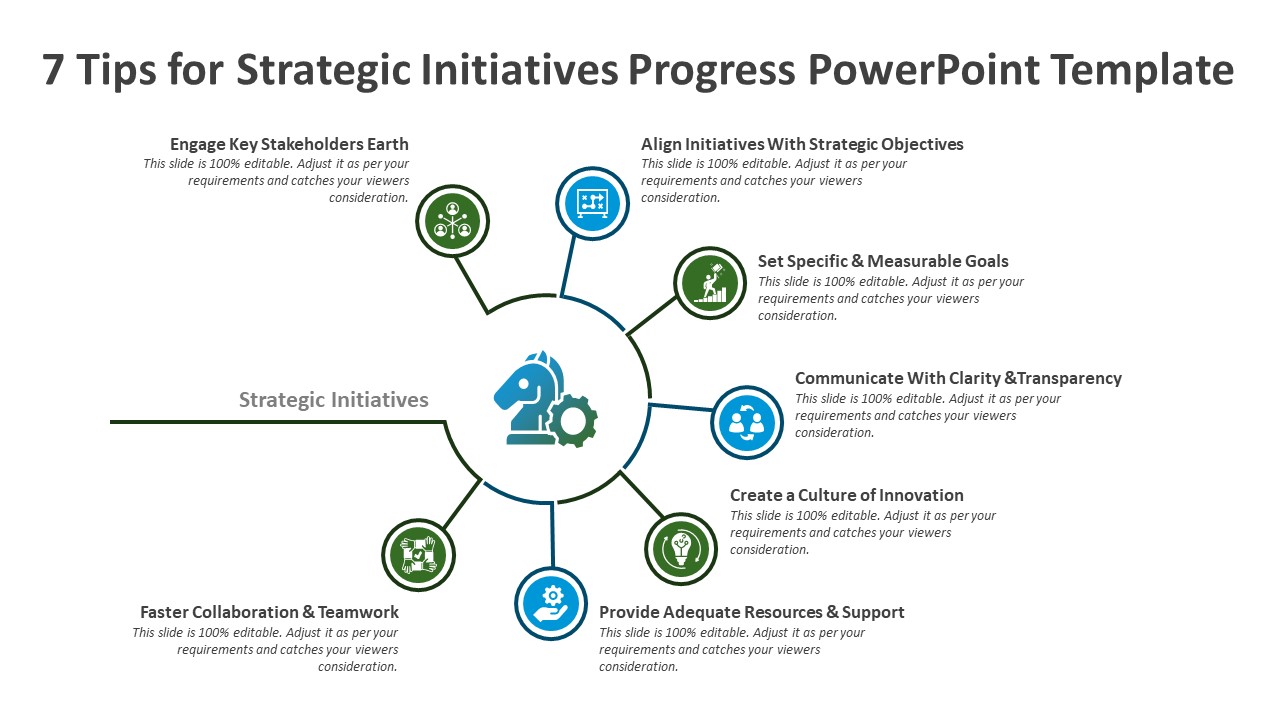 7 Tips for Strategic Initiatives Progress PowerPoint Template