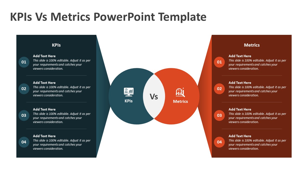 KPIs Vs Metrics PowerPoint Template | PPT Templates