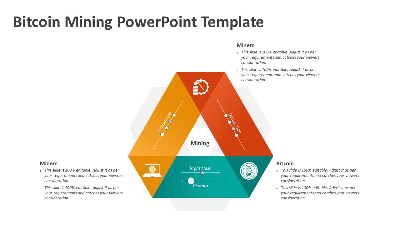 Bitcoin Mining Powerpoint Template Ppt Templates