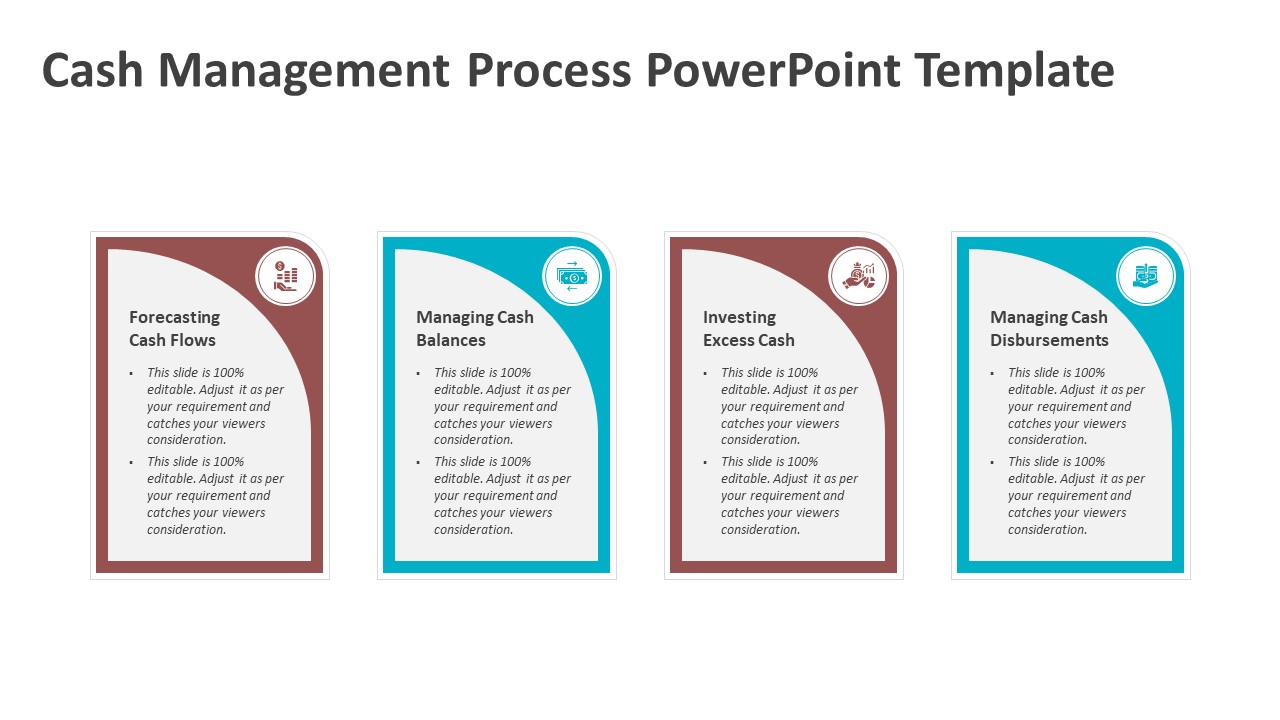 Cash Management Process Powerpoint Template Ppt Templates