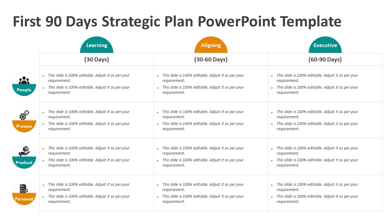 First 90 Days Strategic Plan PowerPoint Template | PPT Templates