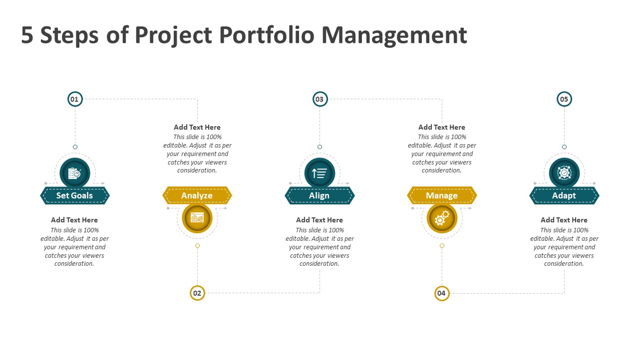 5 Steps Of Project Portfolio Management Powerpoint Template 2487