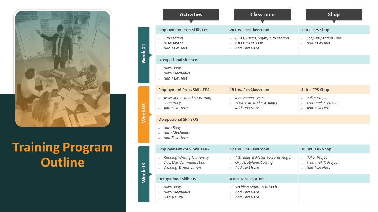 Training Program Outline PowerPoint Template | PPT Templates